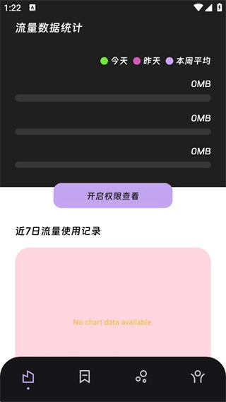 流量引航员
