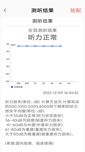 挚听图1