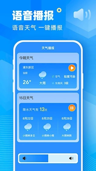 易奇天气图2