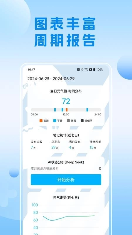 可听情绪日记 截图1
