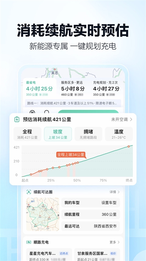 高德地图新版-图1