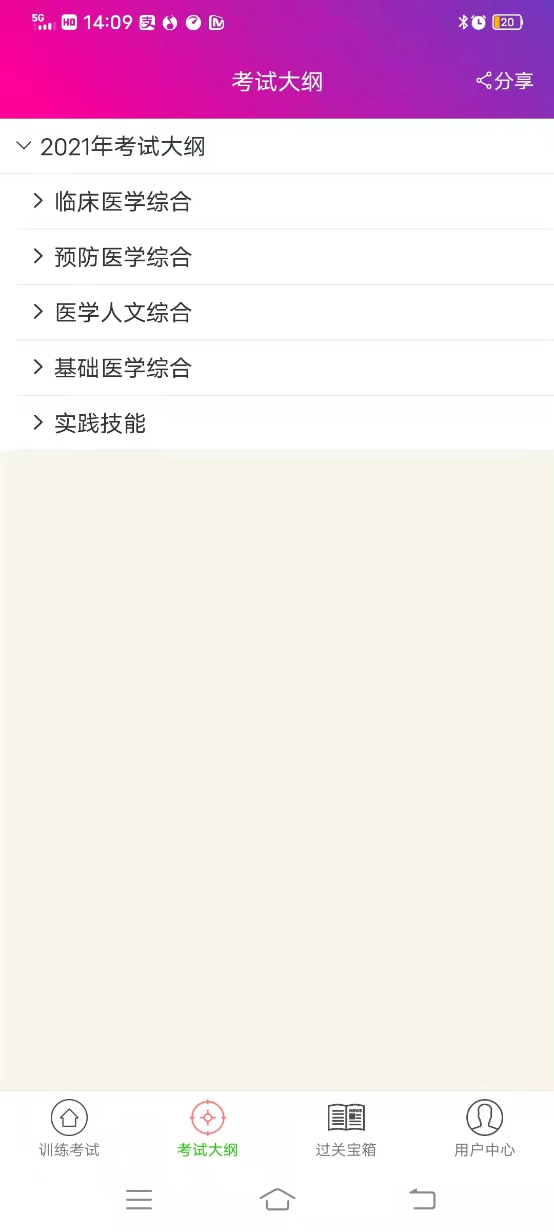 临床执业助理医师总题库图1