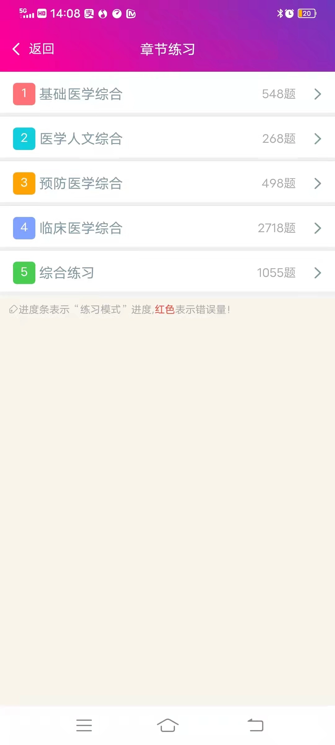 临床执业助理医师总题库图2