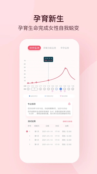 孕柚排卵监测仪