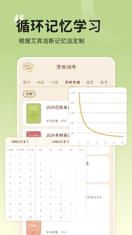 奶酪单词图1