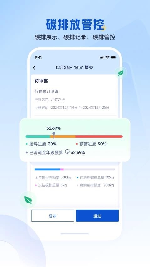 携程商旅手机客户端(CtripBiz)