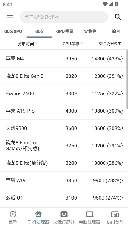 手机性能排行最新版