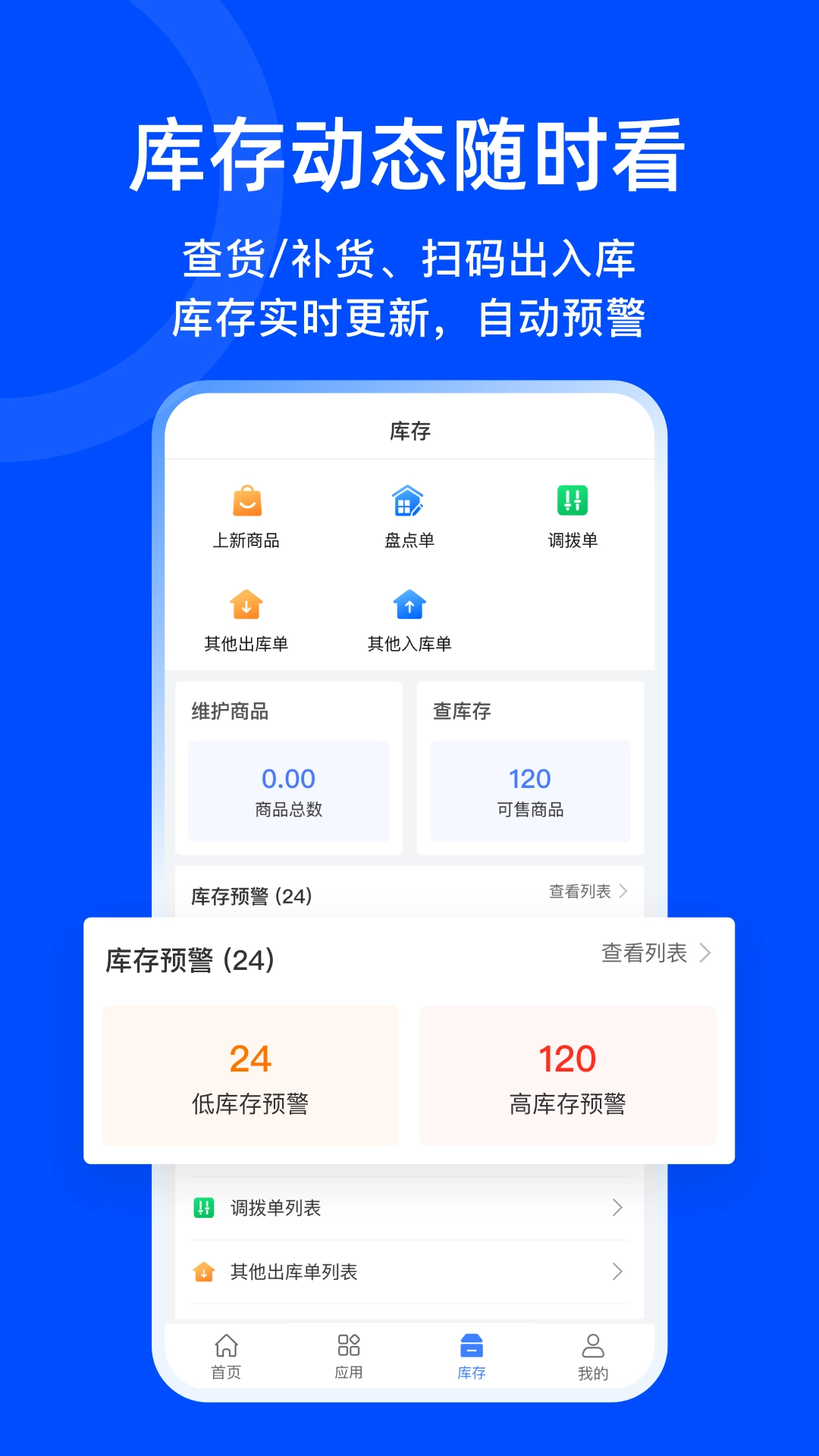 柠檬云业财图1