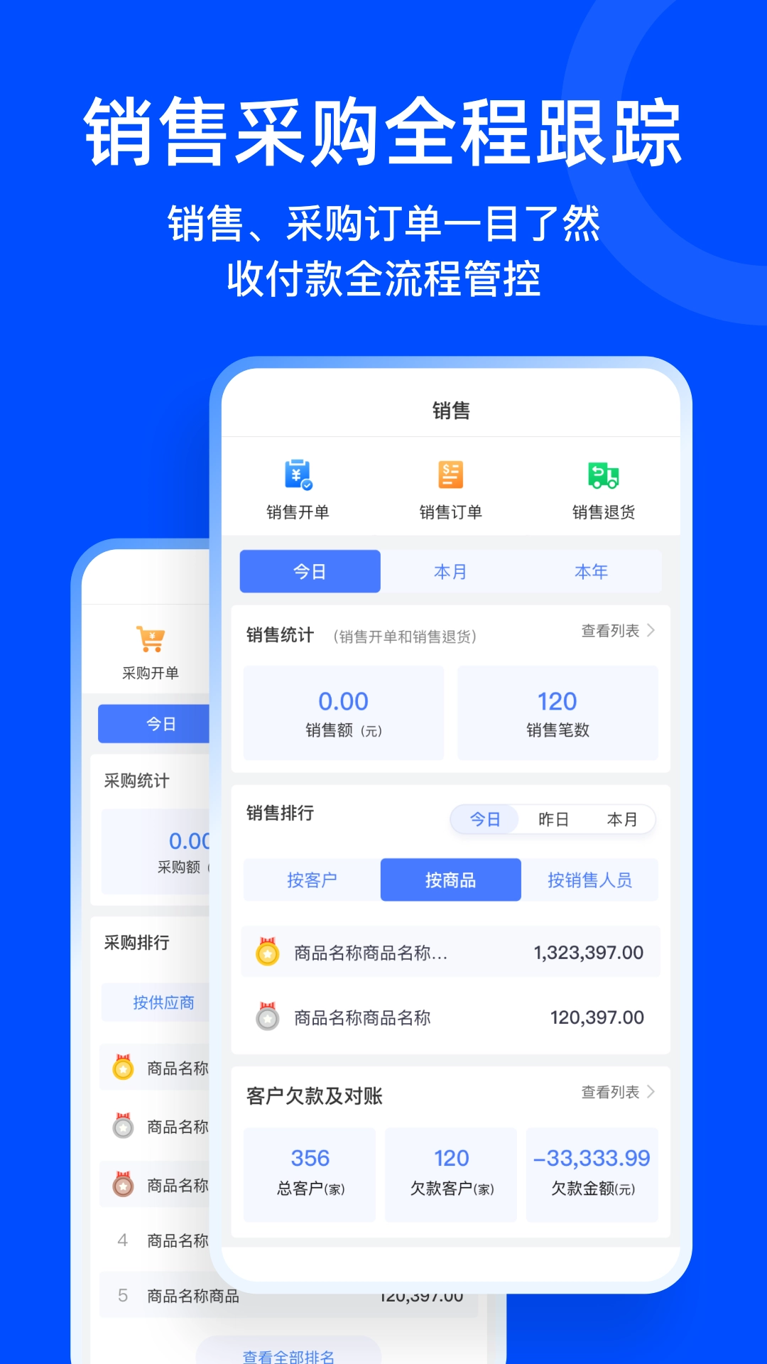 柠檬云业财图3