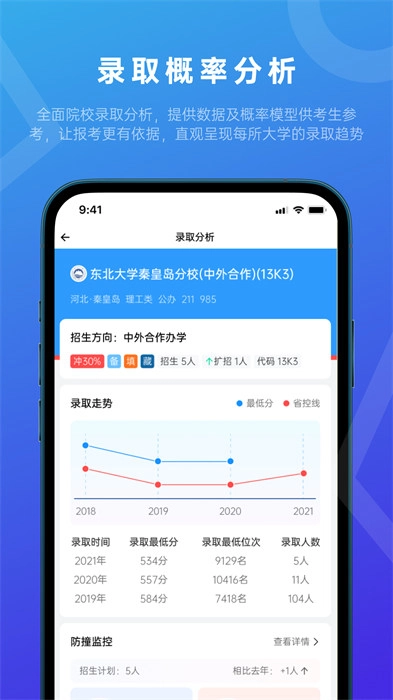 蝶变志愿软件图2