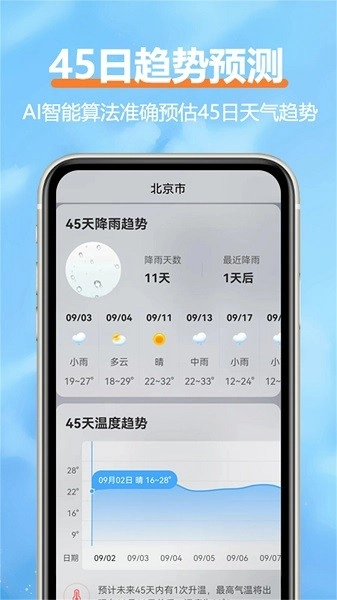 柔云天气预报图1