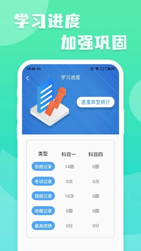 摩托车驾照增驾通-图5