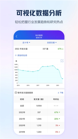 手机知网图4