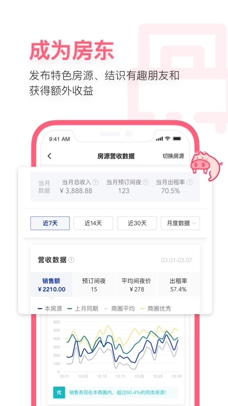 小猪民宿手机版图5