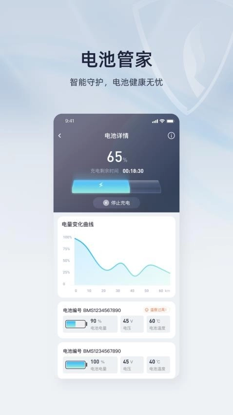 立马科技(立马e智行)图3