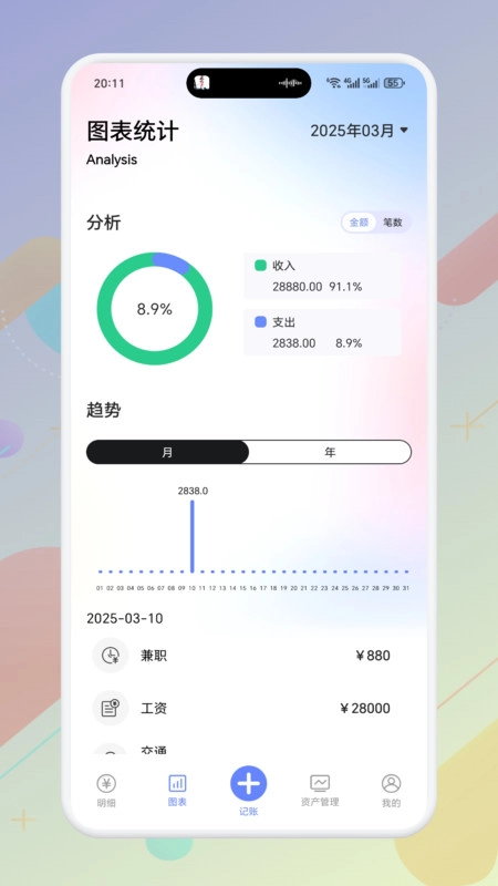 富一代小账本图3