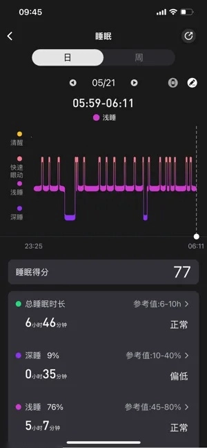 健康4g智能手表最新手机版