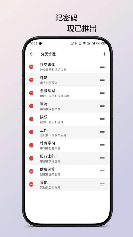 记密码图3