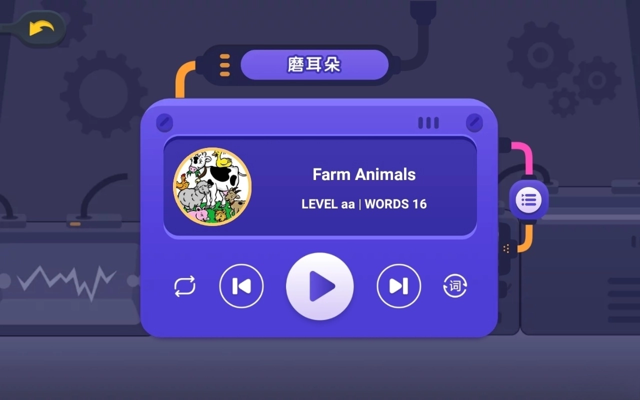 ABC Reading 图1