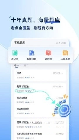 觉晓教育图1