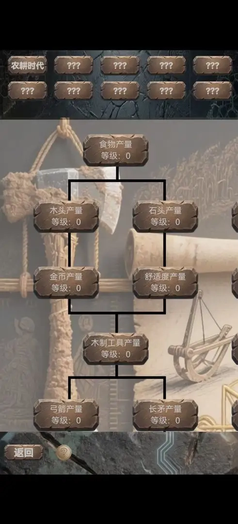 文明进化史1游戏1