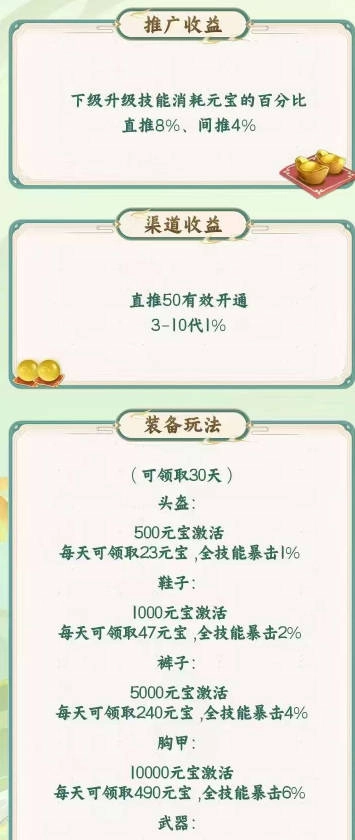 江湖往事游戏正版图2