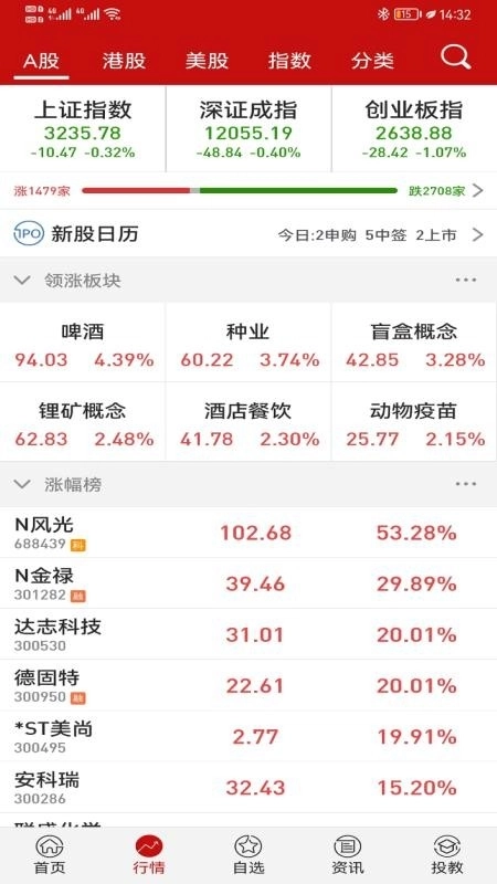 钱龙股票手机版图3