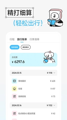 Gooh旅记