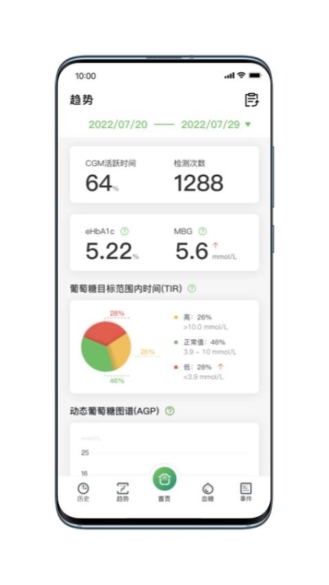 微泰动态手机版图2