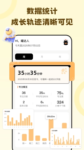 喵喵自律器图3