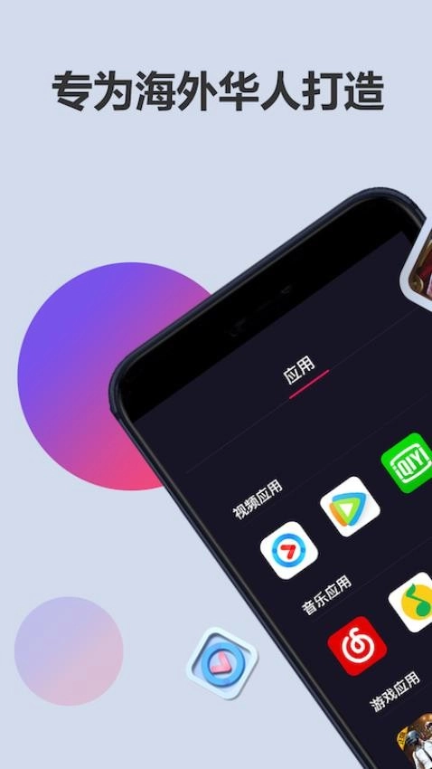 LinkCN软件最新版图2