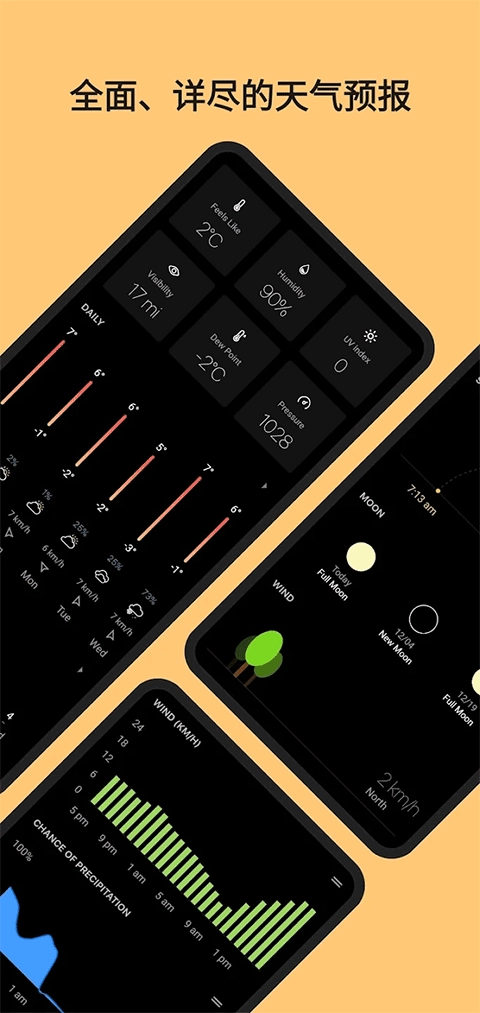 todayweather高级版图1