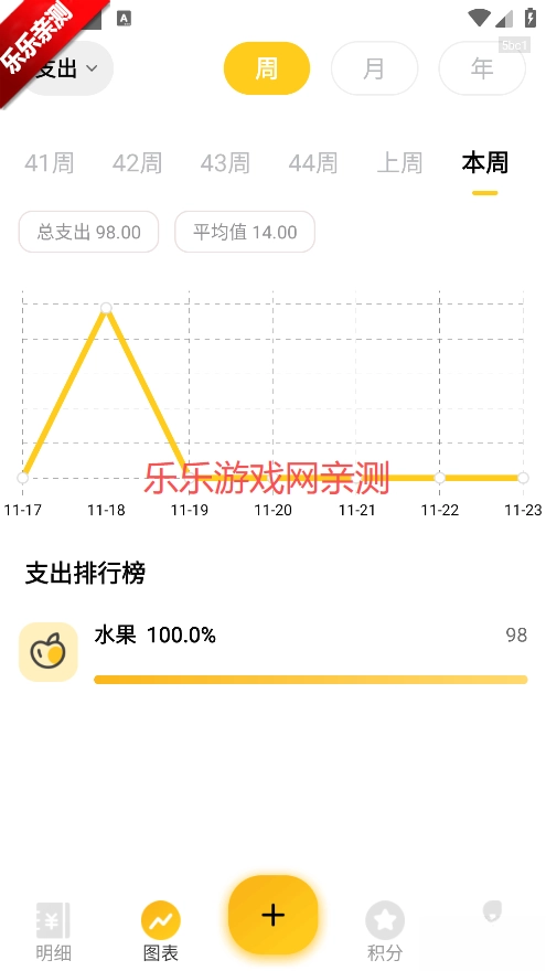 点滴记账手机版图2
