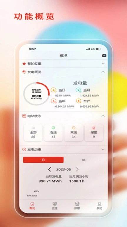 阿特斯智慧能源图3