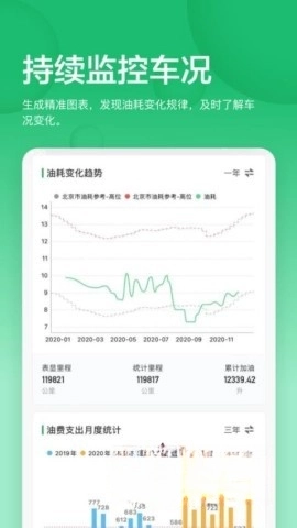 小熊油耗手机版