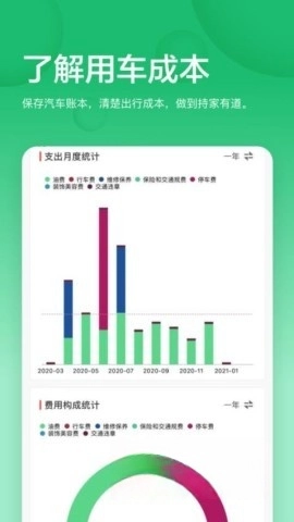 小熊油耗手机版