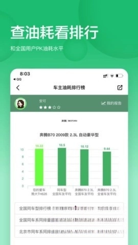 小熊油耗手机版