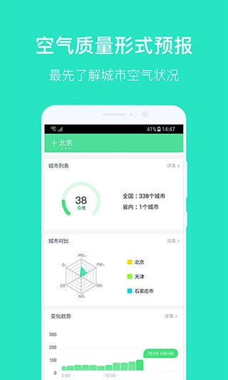 空气质量发布(4)