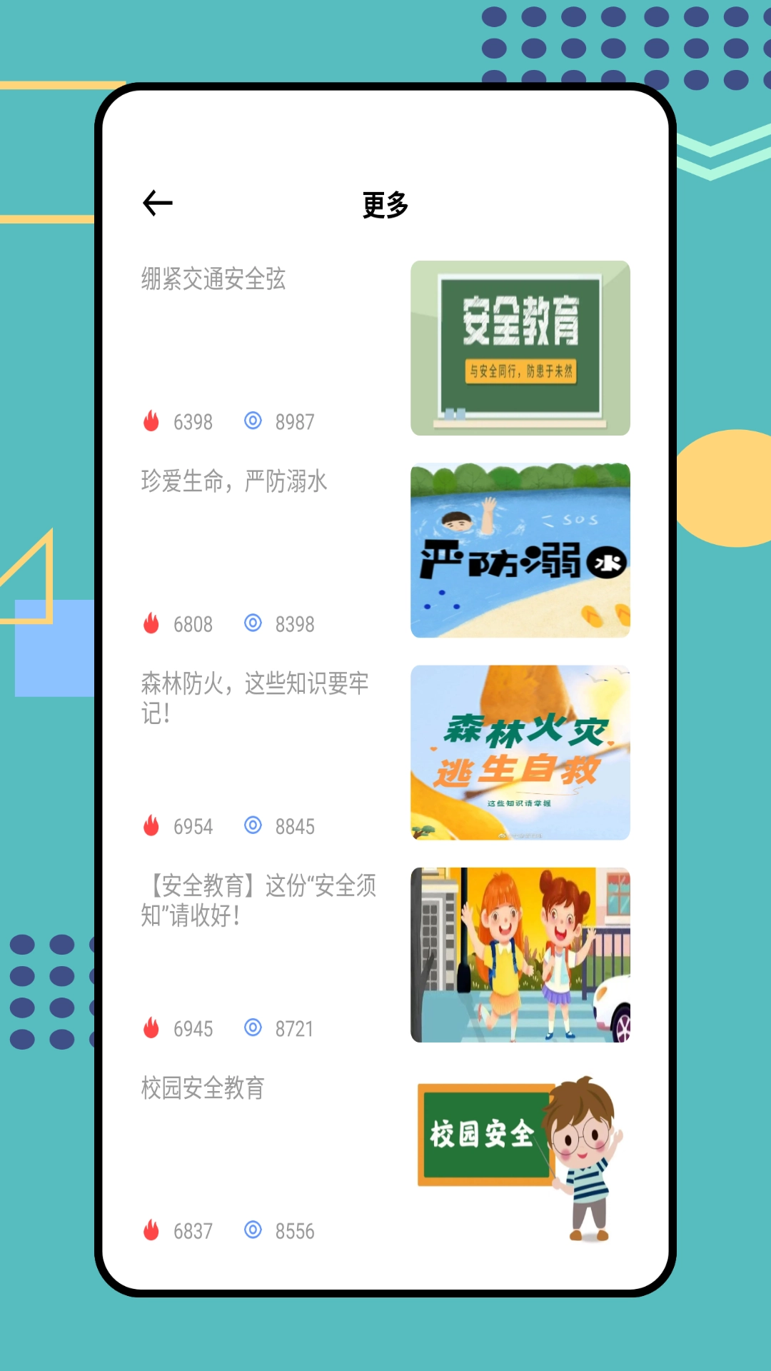 安全生产培训(2)
