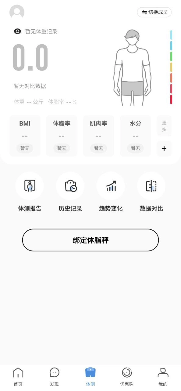 okok健康-图3