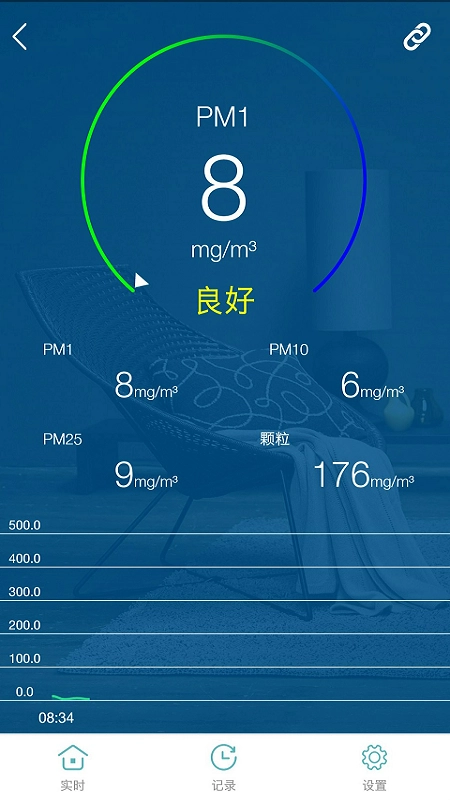 小美智能(1)