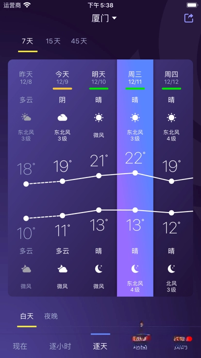中國天氣預報網截圖1