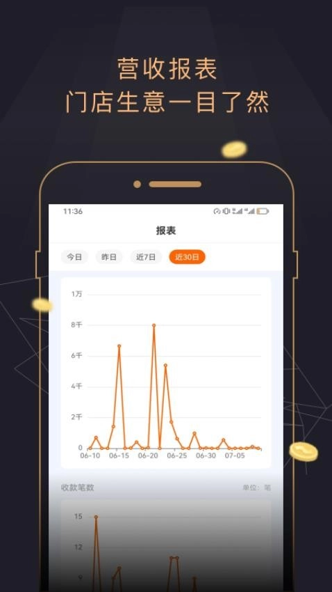 今小店最新版