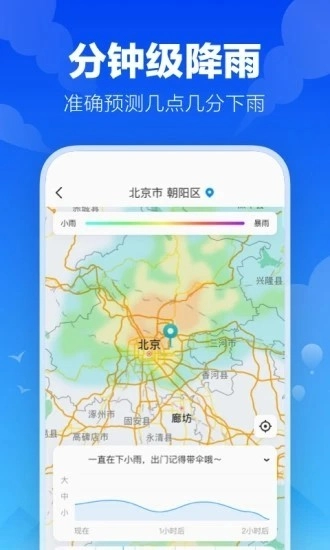 幸福天气免费版