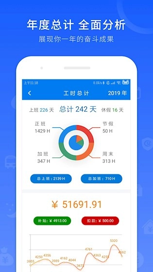 工时记录最新版-图4