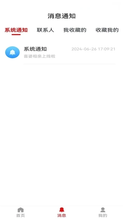 喜婆相亲(2)