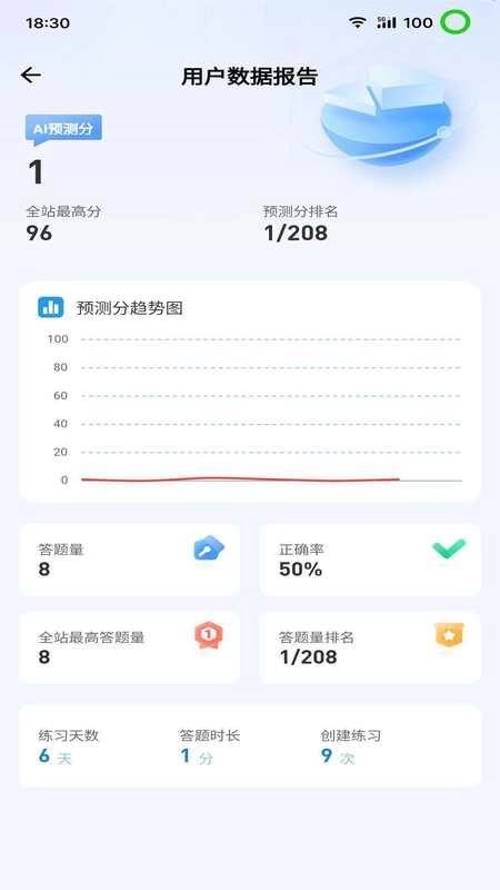 365职称(4)