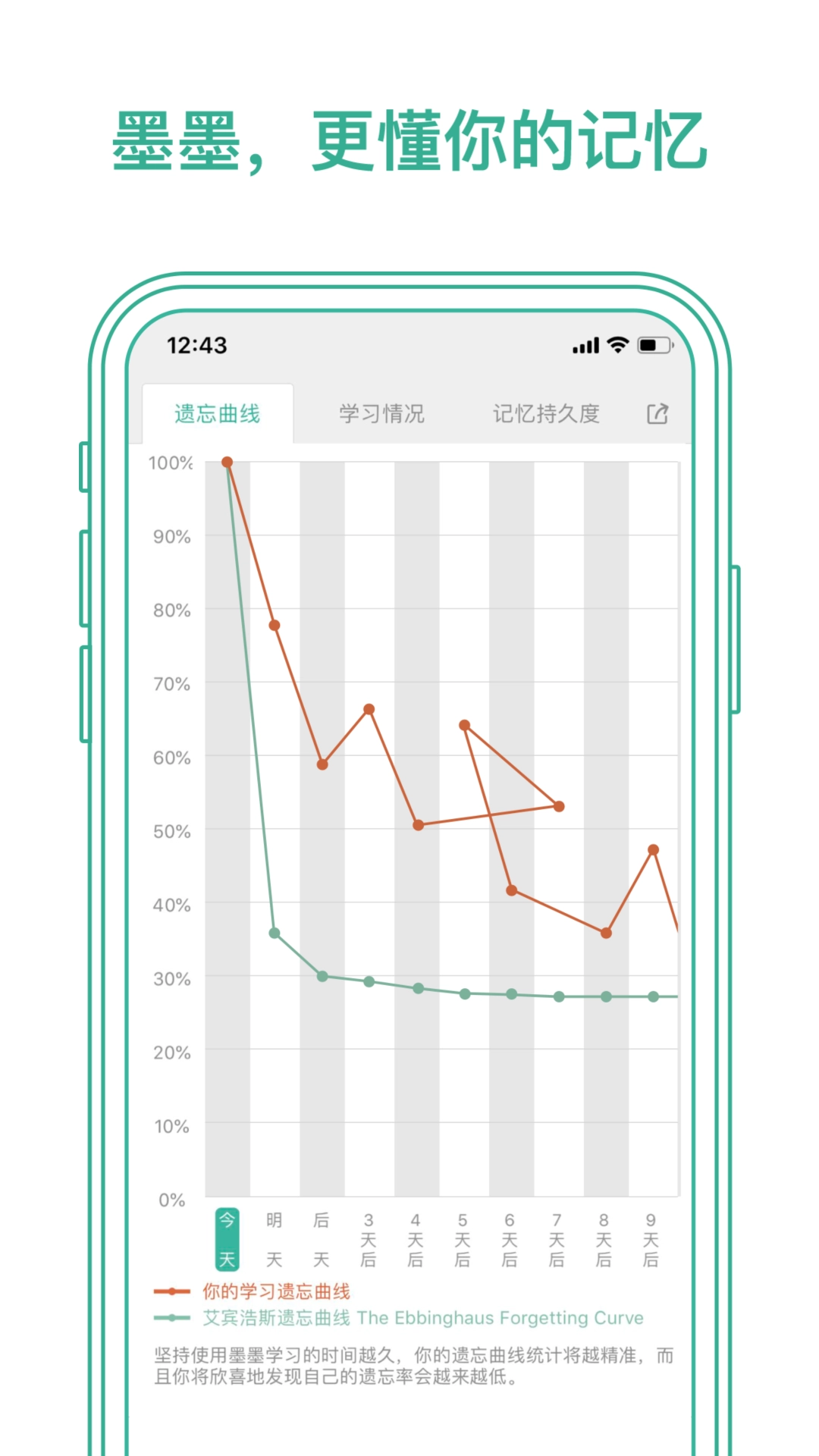 墨墨背单词最新版