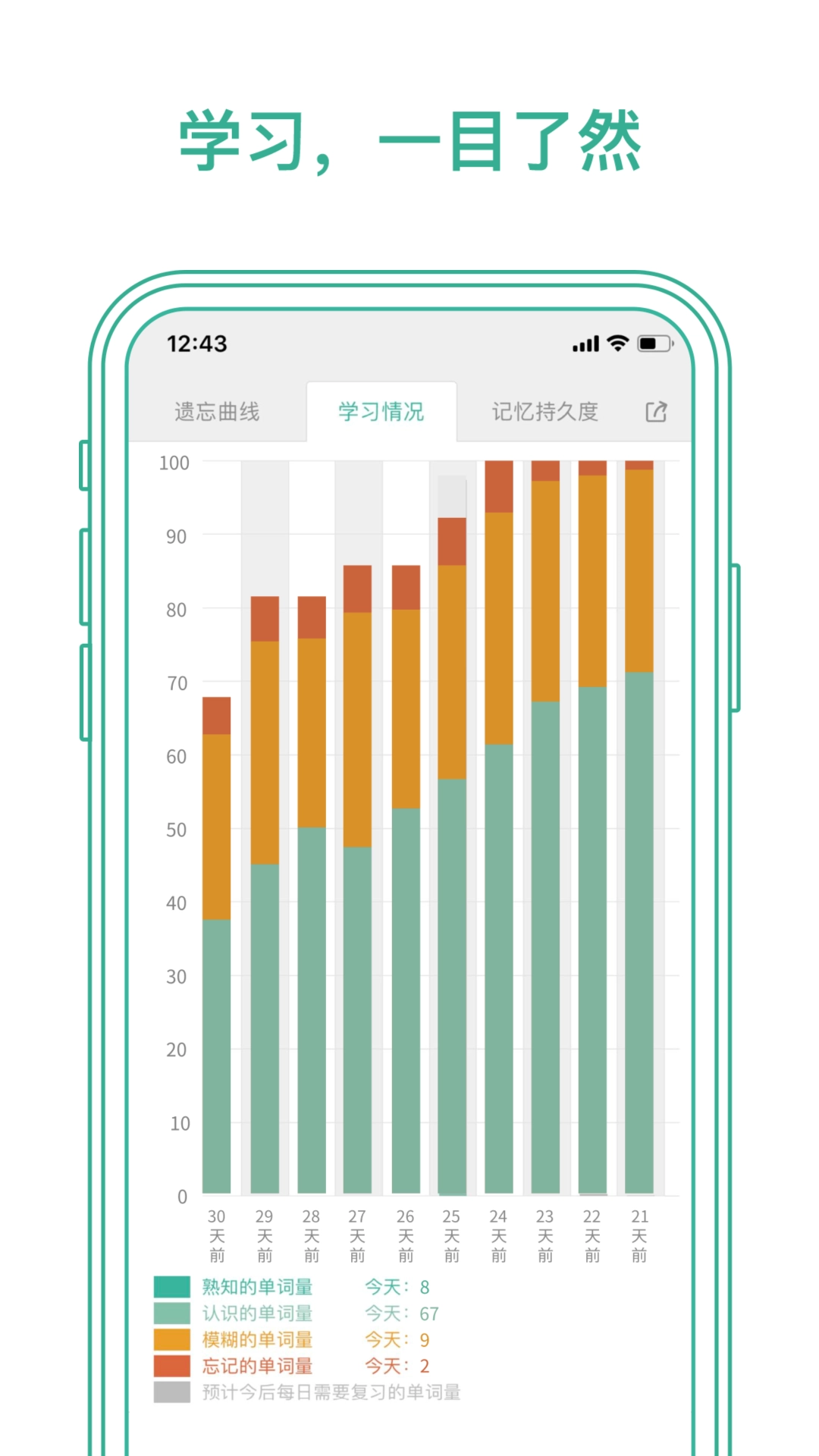 墨墨背单词最新版