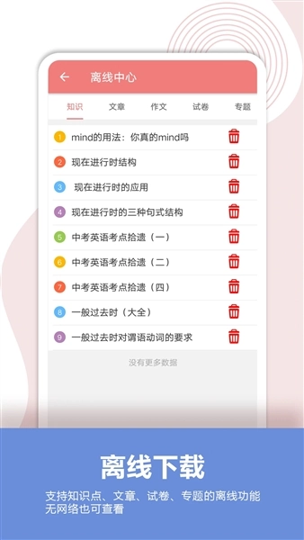 中考英语通(2)